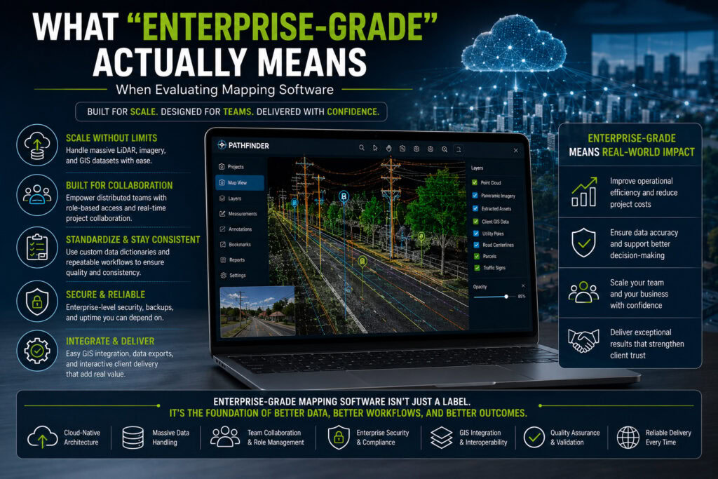 Enterprise Mapping Software